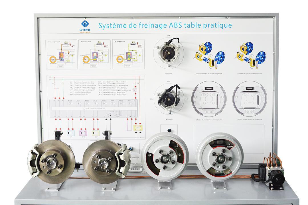 Latest company blogs about Growing Demand for Automotive Training Equipment