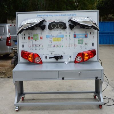 โครงการฝึกอบรมระบบไฟฟ้ารถยนต์ Corolla โครงการฝึกอบรมระบบแสงภายนอก