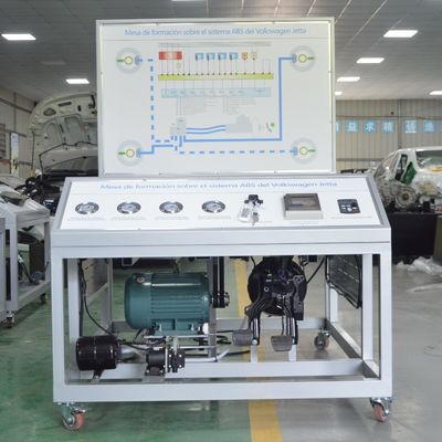 Mua Hội đồng huấn luyện hoạt động ABS phanh Volkswagen Trainer cho Jetta sản xuất trực tuyến