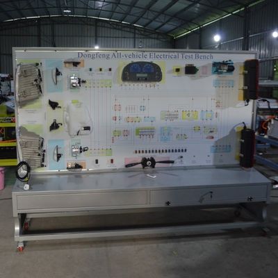 comprar Equipo de formación profesional para Dongfeng Fabricación en línea