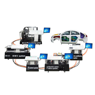 Beli 6 In 1 Six Link System Training Platform Pelatih Kendaraan Listrik Untuk BYD Qin pembuatan online