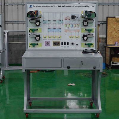 buy Power Window And Door Lock System Automotive Trainers For Volkswagen Jetta online manufacture