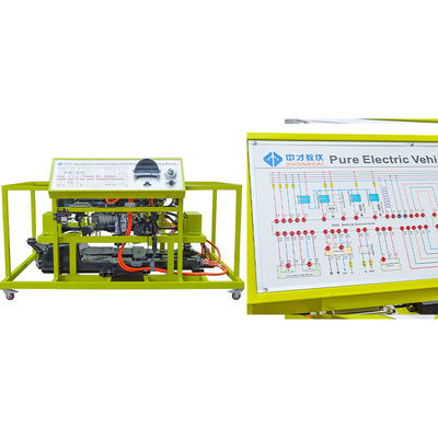 kopen Bestuurdersysteem Automotive Training Board Motorische beroepsopleidingsapparatuur voor Chery EQ1 online vervaardiging