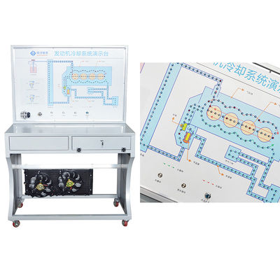 Mua Giáo dục trường học Hệ thống bôi trơn động cơ ô tô Hội đồng đào tạo Mô hình cắt đứt tương tác cho giảng dạy ô tô sản xuất trực tuyến