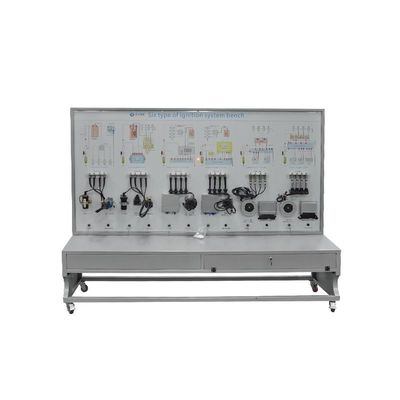 comprar Seis tipos de sistema de ignição integrado automotivo Fabricação em linha