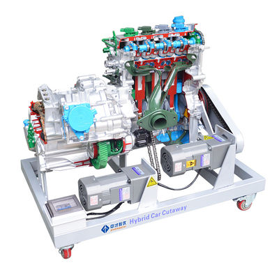 buy New Energy Car Dissection Pattern Equipment From COROLLA online manufacture