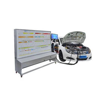 comprare Sistema di rilevamento dell'anatomia dei veicoli a nuova energia attrezzature didattiche fabbricazione online