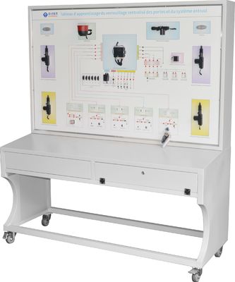 Mua Thiết bị hội đồng đào tạo hệ thống khóa và chống trộm ô tô sản xuất trực tuyến