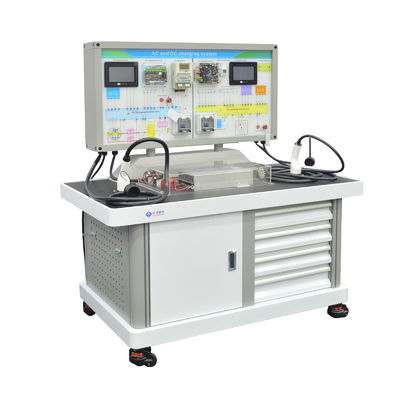 comprare Nuove energie per l'automotive Sistema di ricarica AC / DC fabbricazione online