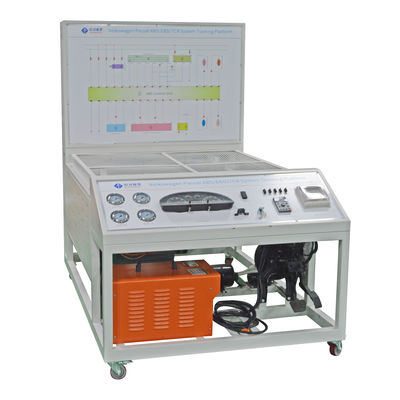 Mua Thiết bị huấn luyện chẩn đoán ABS/ASR/ESP trong ô tô sản xuất trực tuyến