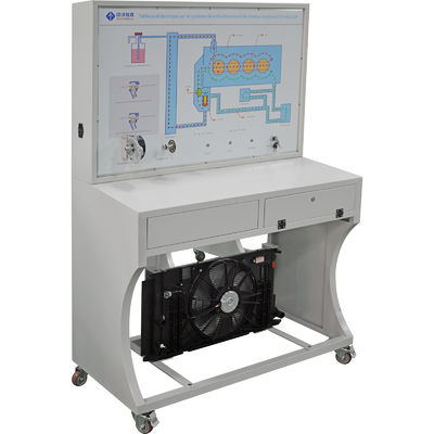 buy Corolla 1ZR Gasoline Engine Cooling System Teaching Board online manufacture