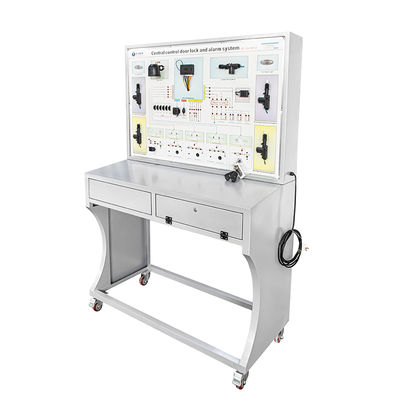 Mua Hội đồng giáo dục xe ô tô khóa cửa điều khiển trung tâm / Hệ thống chống trộm cắp sản xuất trực tuyến