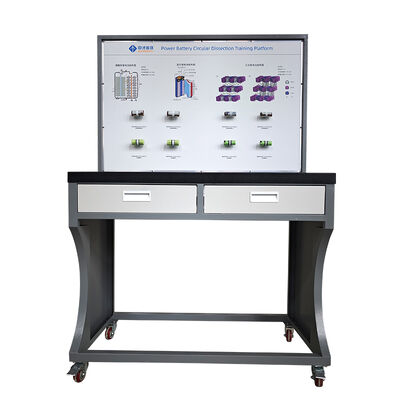 Buy Premium Cylindrical Lithium Battery Metal Dissection Training Platform for Automotive Education Learning online manufacture