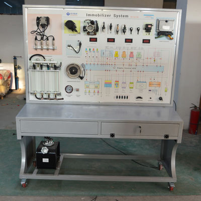 Engine Education Training Board Volkswagen Santana AJR Automotive Trainers