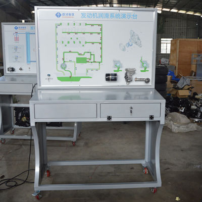 Lubrication System Automotive Training Board For Volkswagen Santana AJR