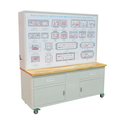 New Energy Vehicle Testing Platform Training Education Equipment