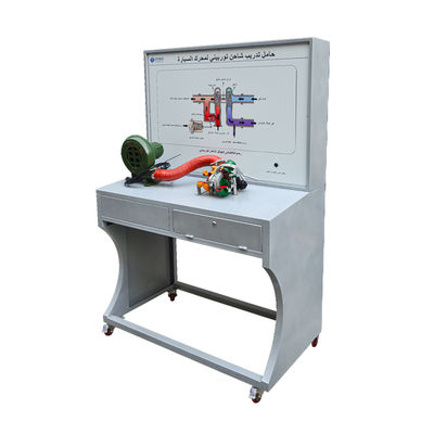 Automotive Engine Turbocharger Educational And Training Aids